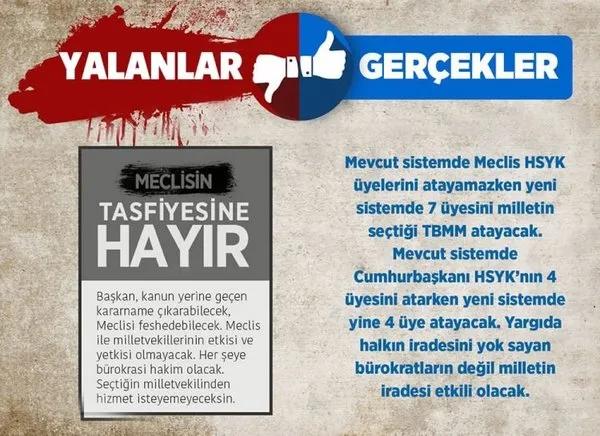 Cumhurbaşkanlığı Sistemi hakkında 20 yalan 20 gerçek