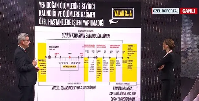 saglik-kemal-memisoglu-a-haberde-sorulari-yanitliyor-1732299544950.jpg