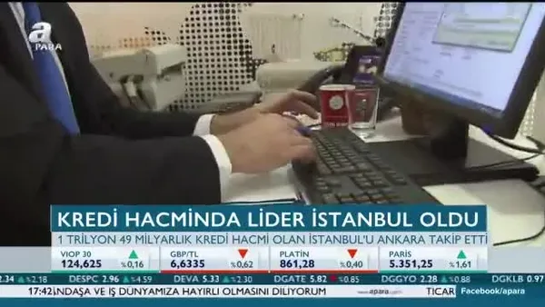 Mevduatı kredisini karşılayan il sayısı 7 oldu