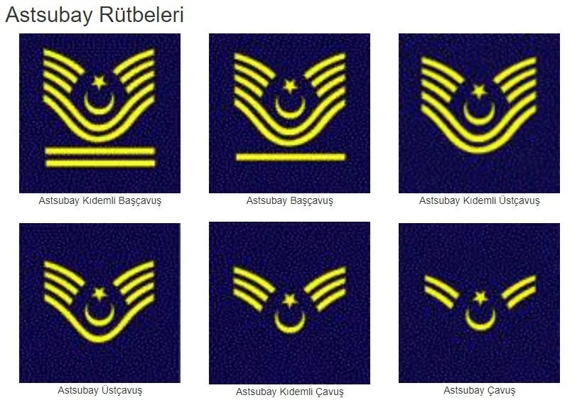 astsubay rutbeleri nelerdir kac yilda