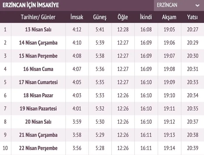 erzincan da iftar saati sahur ve imsak vakti saat kacta erzincan imsakiye 2021 ile iftar vakti ve sahur saatleri son dakika yasam haberleri