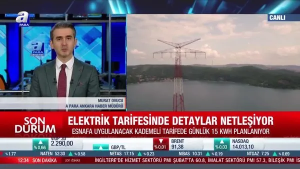 SON DAKİKA | İşte yeni elektrik tarifesinde konut ve esnaf için beklenen indirim oranları