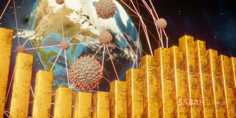 Son Dakika Haberleri | UBS’de çarpıcı corona virüsü raporu: Süper zenginlere karşı küresel isyan çıkabilir