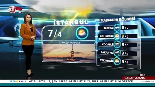 Meteoroloji'den hava durumu uyarısı! (13 Ocak 2020 Pazartesi) Meteoroloji'den kar yağışı açıklaması...