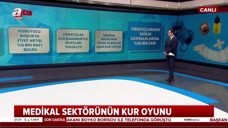 Fırsatçılar iş başında! Medikal ürünlerde yüzde 26 bin zam! | Video