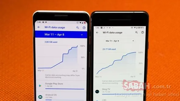 Along with Android Q will change the phones! What are the features of Android Q? Which phones does Android Q beta come to?