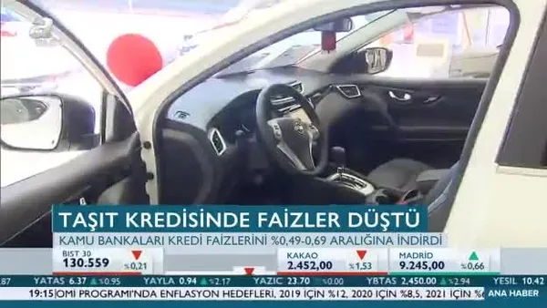 Taşıt kredisi için faiz düştü