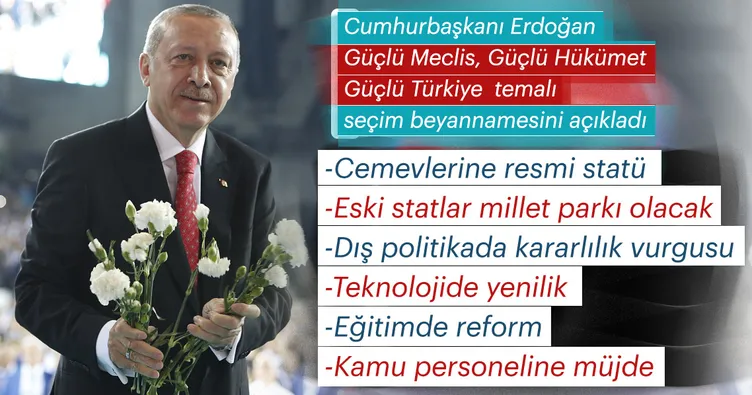 81 milyonu kucaklayan beyanname