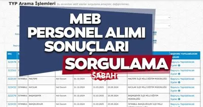 MEB 30 BİN PERSONEL ALIMI SONUÇLARI 2024:  MEB personel alımı sonuçları açıklandı mı, nasıl sorgulanır?