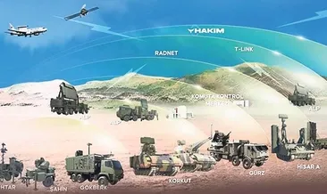 Çelik Kubbe’de dev adım