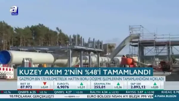 Kuzey Akım 2 projesinin yüzde 48'i tamamlandı