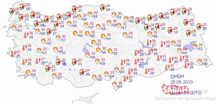 Meteoroloji’den son dakika hava durumu raporu! İstanbullular dikkat yağmur geliyor