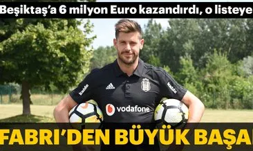 Süper Lig tarihinin en pahalı transferleri