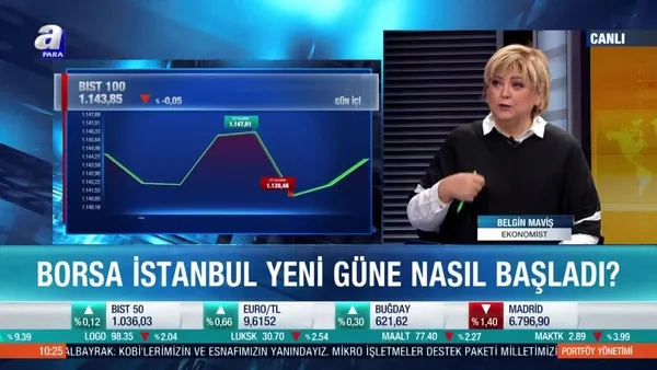 Ekonomist Belgin Maviş: Düzeltme hareketlerinde önemli olan kredide yakalanmamaktır