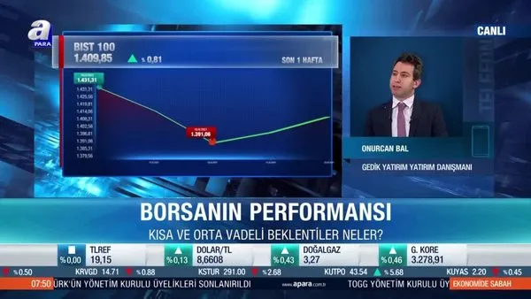 Borsa İstanbul'da yön ne olacak? Kritik teknik seviyeler neler?