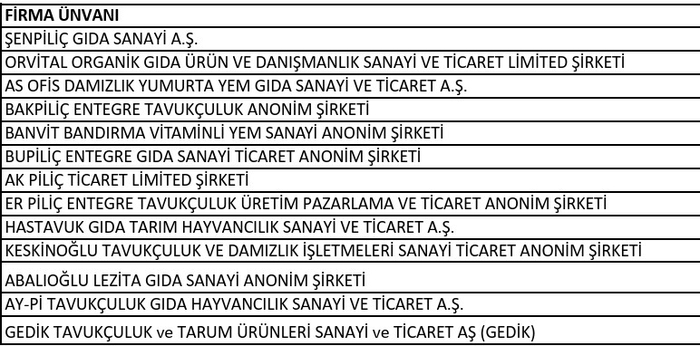 son-dakika-bakan-gurlek-duyurdu-8-ilde-haksiz-fiyat-artisi-operasyonu-13-sirkete-denetim-kayyimi-atandi-1781245184810.jpg