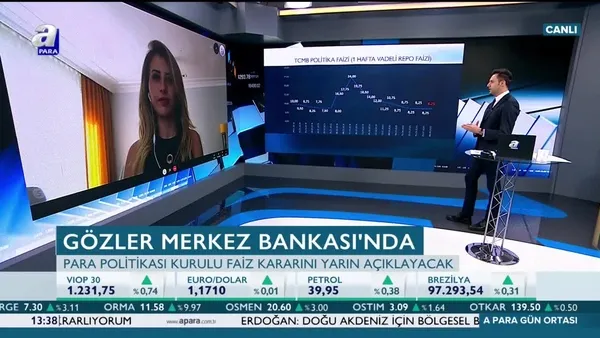 Piyasalarda beklentiler neler? Merkez'in kararı piyasalara nasıl yansır?
