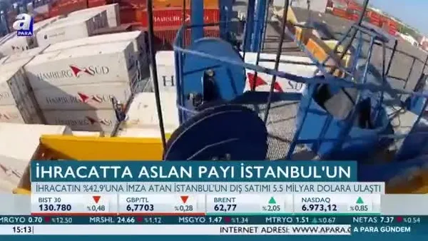 İhracata Karadeniz ve İç Anadolu dopingi