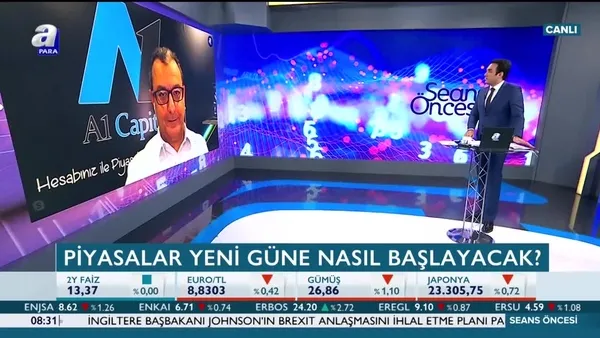 FED piyasalara ne mesaj verdi?