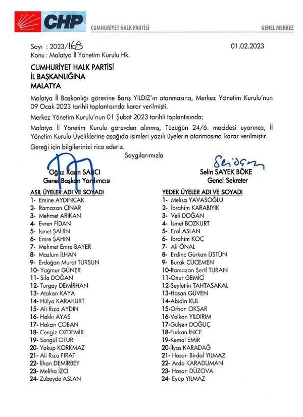 chpli-agbaba-simdi-de-meclis-uye-listelerine-el-atti-once-baskan-adaylarini-simdi-de-meclis-uyelerini-belirlem-1707302492797.jpg