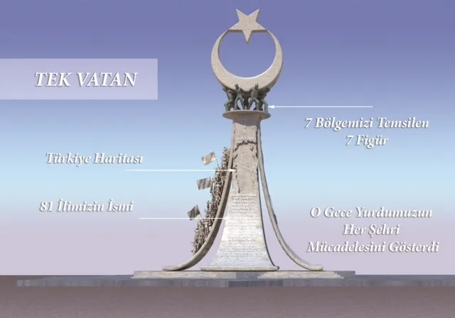 Iste 15 Temmuz Sehitler Abidesi Nin Detaylari Galeri Turkiye
