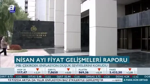 Merkez Bankası, Nisan ayı fiyat gelişmeleri raporunu yayımladı