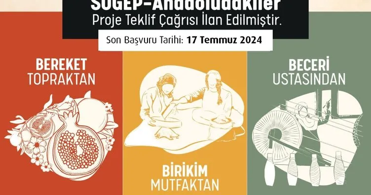 Anadoludakiler Proje Teklif Çağrısı başladı