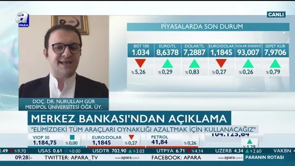 Merkez Bankası (TCMB) likidite açıklamasıyla piyasalara ne mesaj verdi?