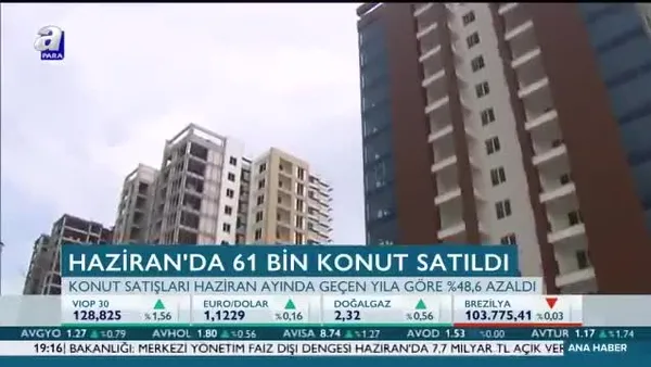 Haziran'da 61 bin konut satıldı