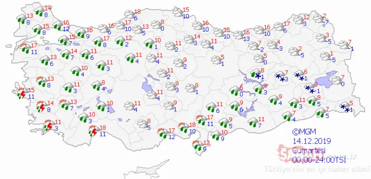 Meteoroloji’den son dakika kar yağışı ve hava durum uyarısı geldi! İstanbul’a kar ne zaman yağacak? İşte cevabı