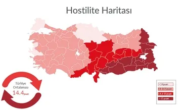 Öfkemizi sosyal medya ile örtüyoruz