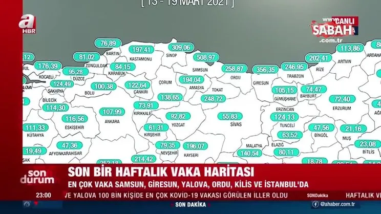 SON DAKİKA HABERİ: Sağlık Bakanı Fahrettin Koca açıkladı! İşte 13-19 Mart koronavirüs haritası | Video