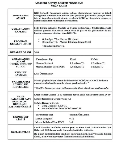 Kefalet Destek Programı