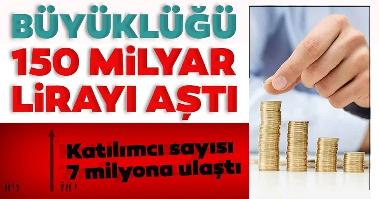 BES’in büyüklüğü 150 milyar lirayı aştı