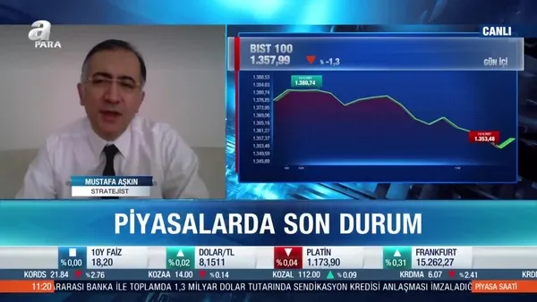 Stratejist Mustafa Aşkın: Borsalarda yorgunluk emaresi var