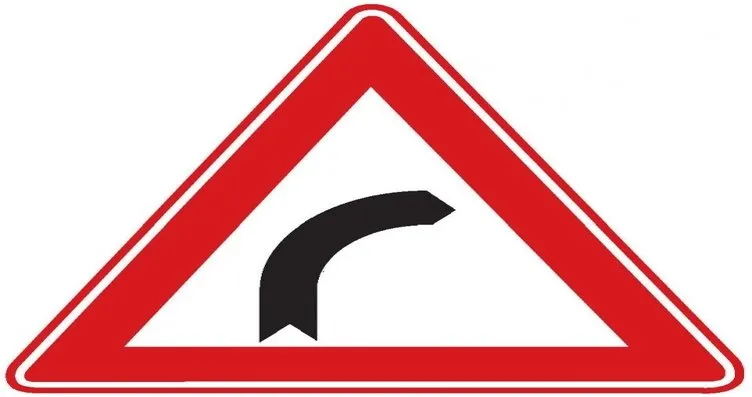 Trafik Levhalari Ve Anlamlari