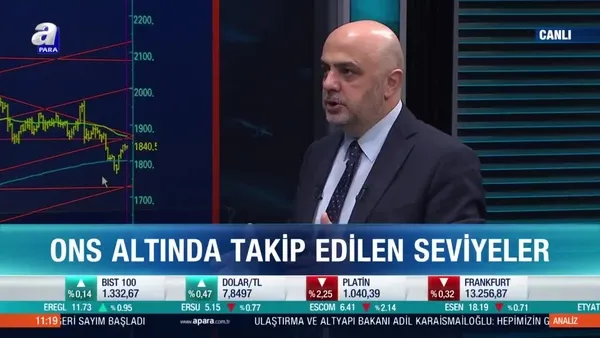 Altın fiyatları için teknik göstergeler neye işaret ediyor?