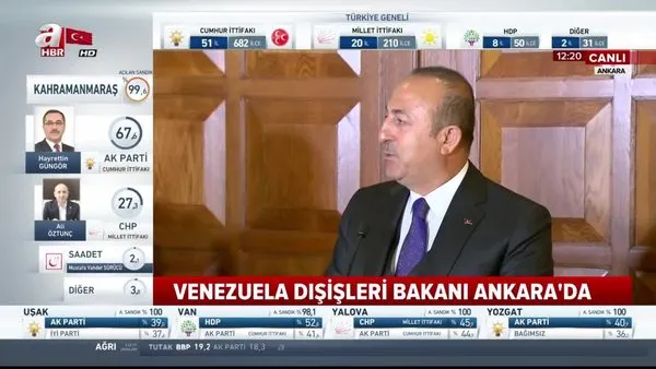 Bakan Çavuşoğlu: Vatandaşlarımız ülkemizin istikrarına ve bekasına oy vermiştir