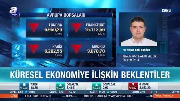 Dr. Tolga Dağlaroğlu: Avrupa büyüme konusunda sıkıntılar yaşayabilir