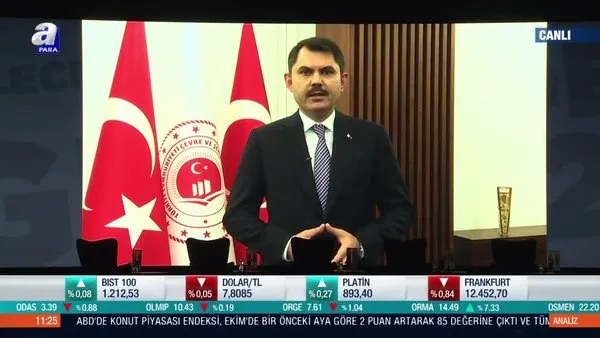 Son dakika! Çevre ve Şehircilik Bakanı Murat Kurum'dan 3. Türkiye 2023 Zirvesi'nde önemli açıklamalar | Video