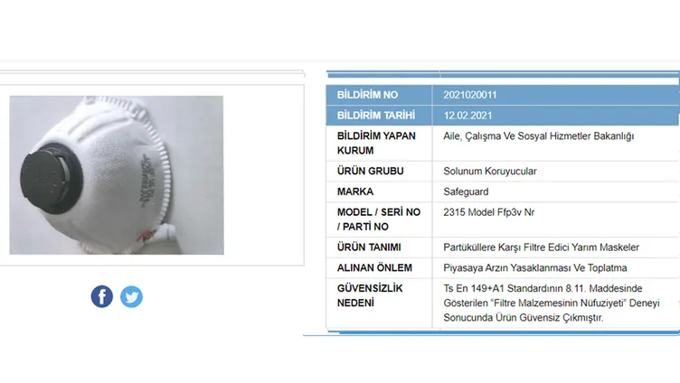 SON DAKİKA | Bakanlık açıkladı: 41 maske markası güvensiz çıktı! Sakın bu maskeleri kullanmayın!