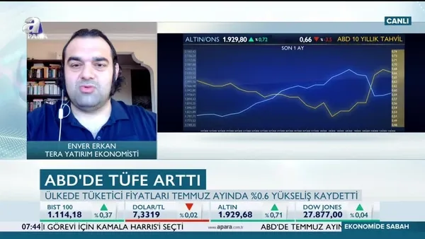 Altın fiyatları neden düştü? Altında düşüş sürecek mi?