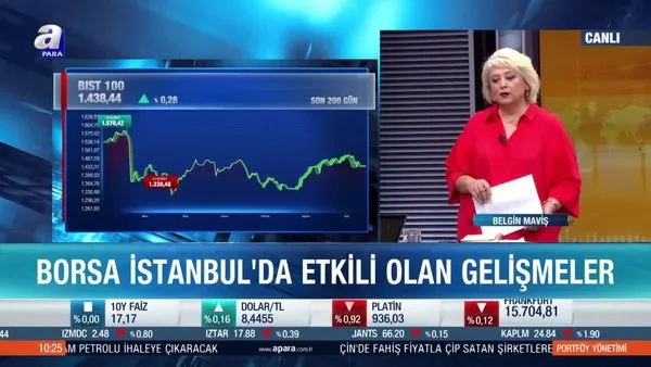 Ekonomist Belgin Maviş: Borsa İstanbul'da geri çekilmeler alım fırsatı yaratabilir