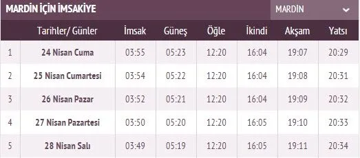 Ramazan İmsakiye yayınlandı! 2020 İstanbul sahur imsak vakti saat kaçta ve ilk oruç ne zaman? İstanbul, Ankara sahur saati ve il il iftar saatleri