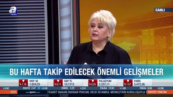 Fed ne karar verecek?