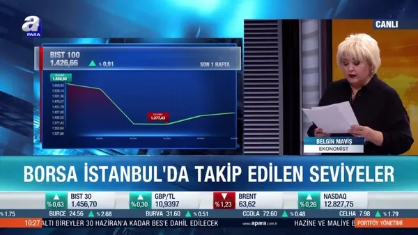 Ekonomist Belgin Maviş: Borsa İstanbul'da yükseliş trendine dönüş için 1515 aşılmalı