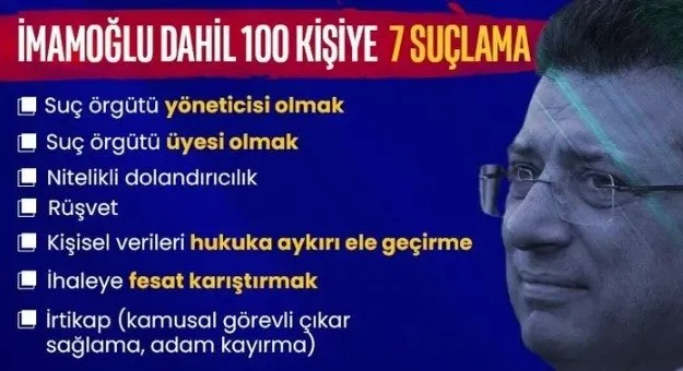 son-dakika-ibbye-yapilan-operasyonda-gozaltina-alinanlar-listesi-bircok-farkli-meslek-grubundan-100-kisi-1742367046320.jpg