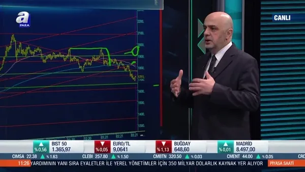 Altın fiyatları için düşüş sürecek mi? Paksoy: Trend değişim sinyali verdi