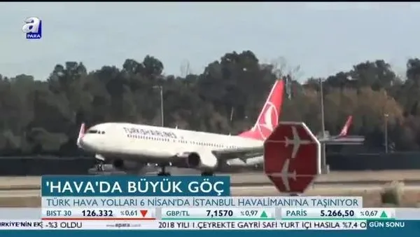 Havada büyük göç