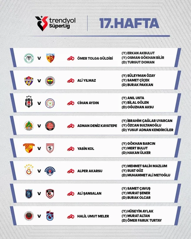 super-ligde-17haftanin-hakemleri-aciklandi-1766135279189.jpg